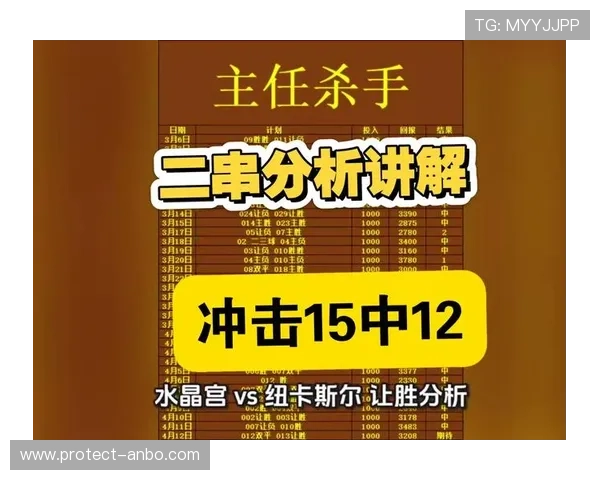 精准赛事数据解析助力本周高胜率足球推荐指南